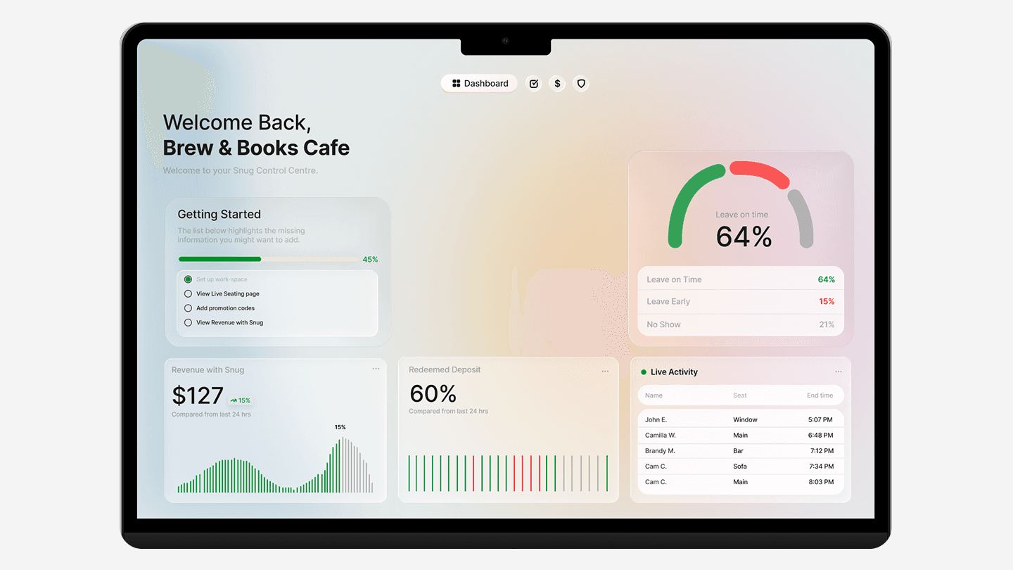 The vendor dashboard