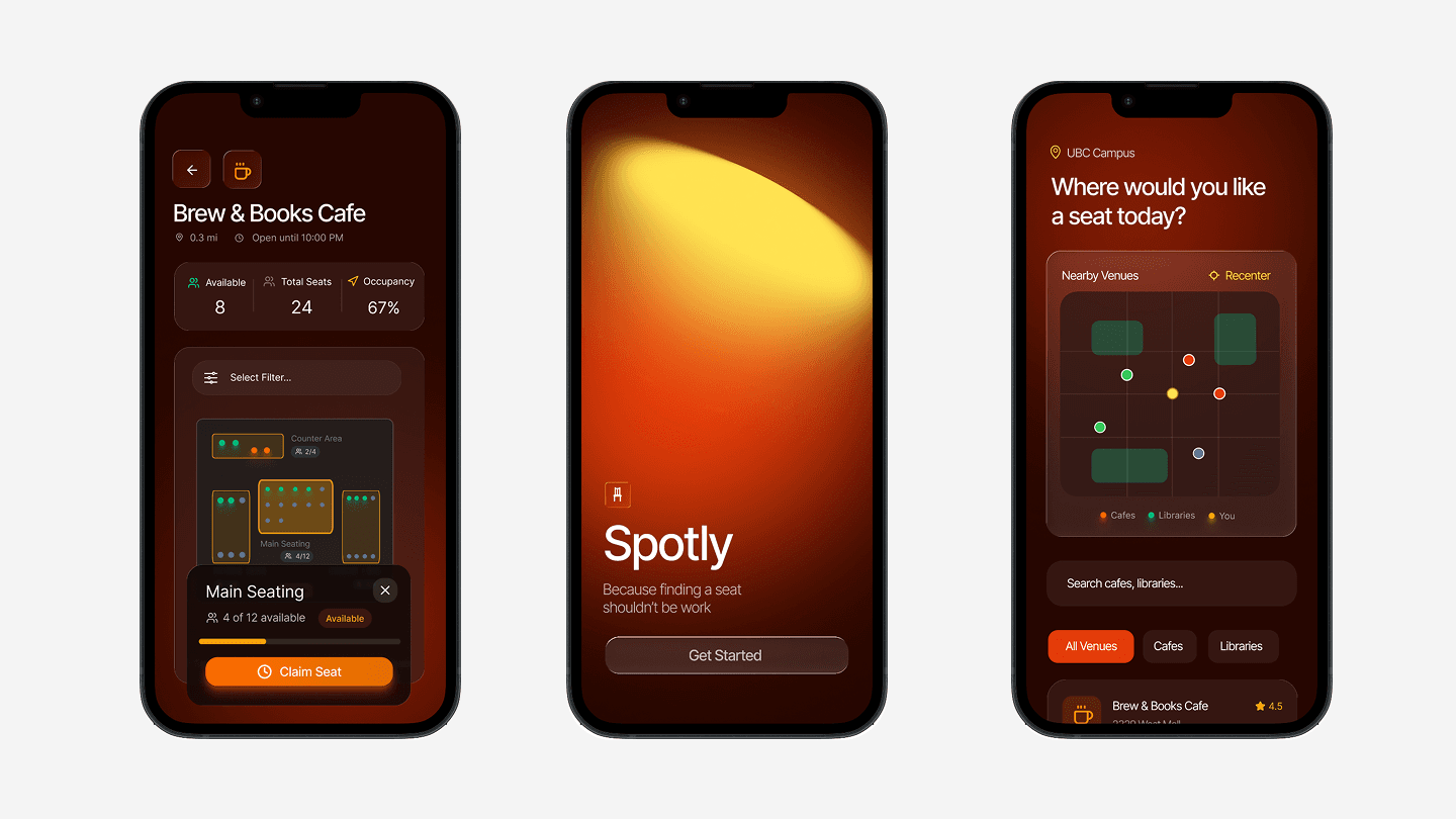Spotly, the first iteration